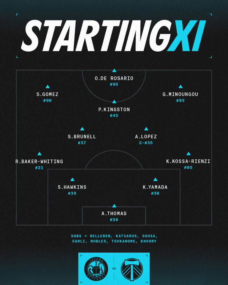 Tacoma Defiance players compete in the 2025 U.S. Open Cup Round of 32