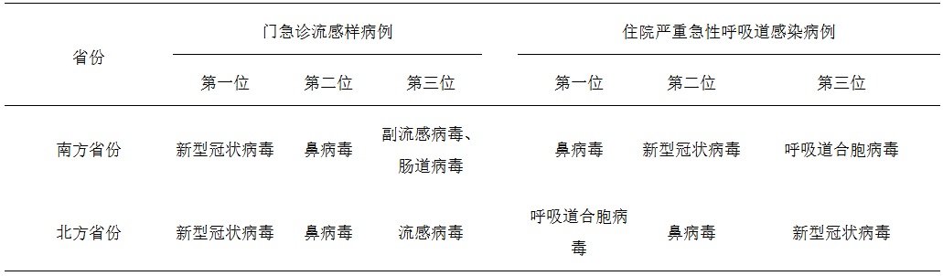 陈奕迅演出近照